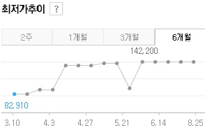 naver_com_20160826_105906.jpg