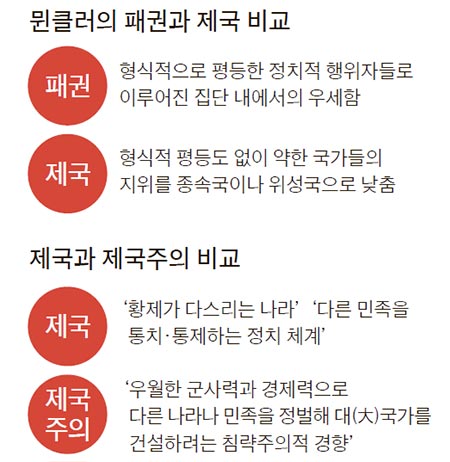 근대화통닭 이미지