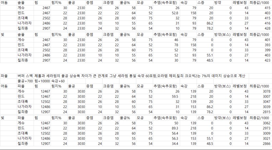 계산.png
