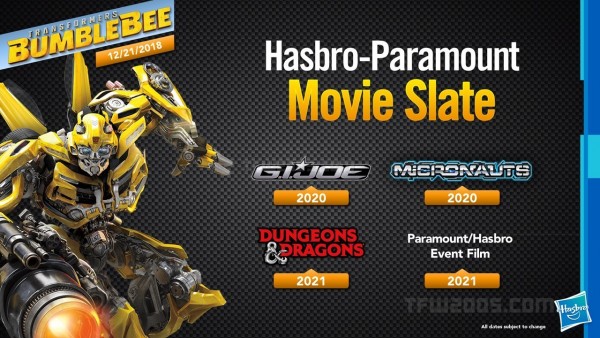 hasbro-paramount-movies-release-dates-600x338.jpg