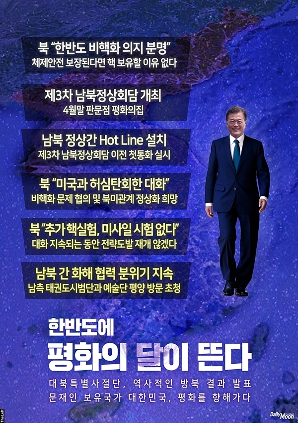 협상왕 문재인 (feat.더 레프트님) | 정치유머 게시판 | 		루리웹 협상왕 문재인 (feat.더 레프트님) | 정치유머 게시판 | 루리웹