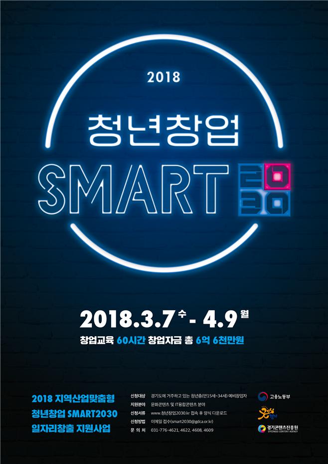 SMART 2030 모집 포스터.jpg