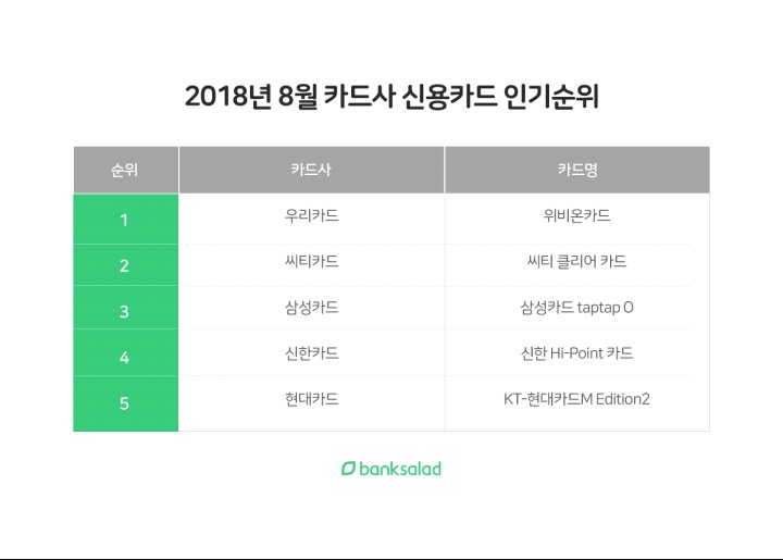 리스앤컴퍼니 이미지