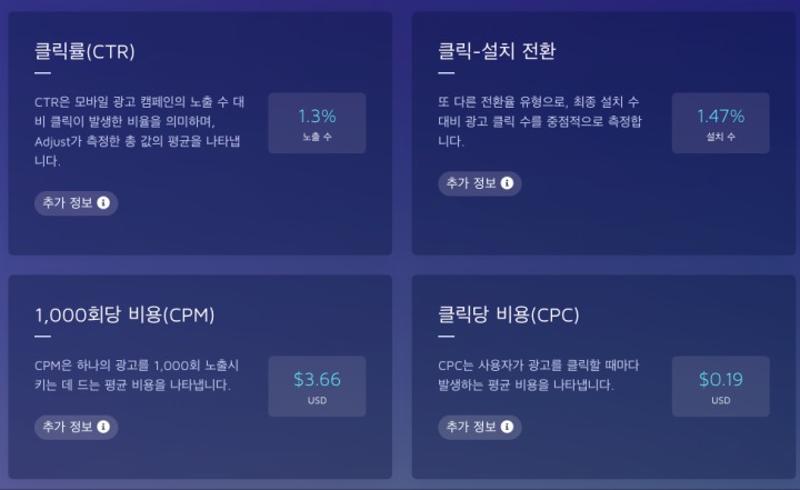 글로벌애드 이미지