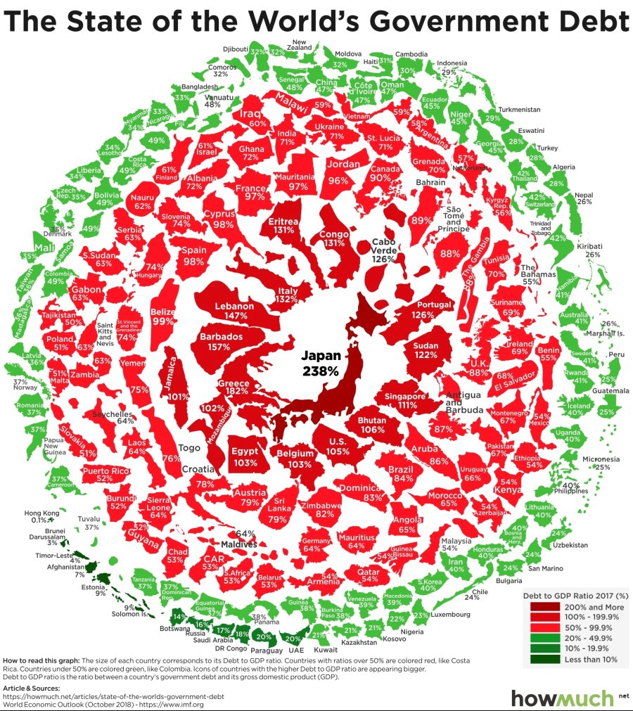 general-government-debt-2017-3faf.jpg