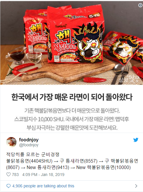 적당히를 모르는 군비경쟁