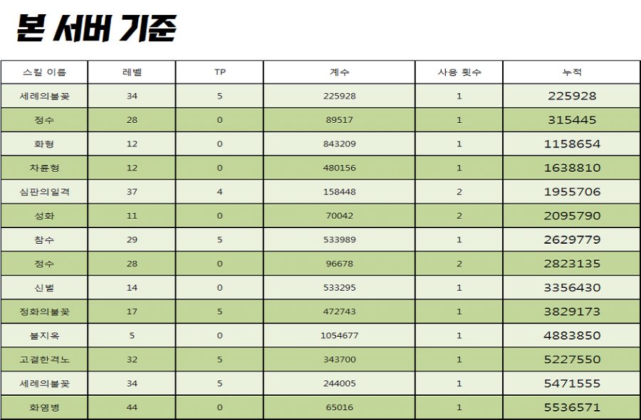 이단 20초.png