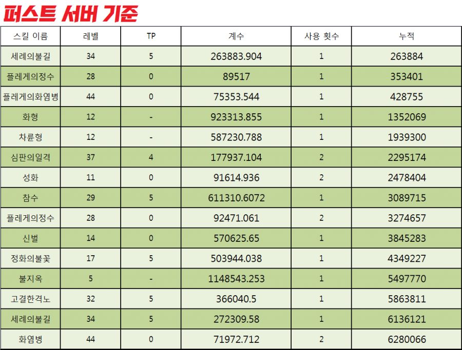 이단 20초.png