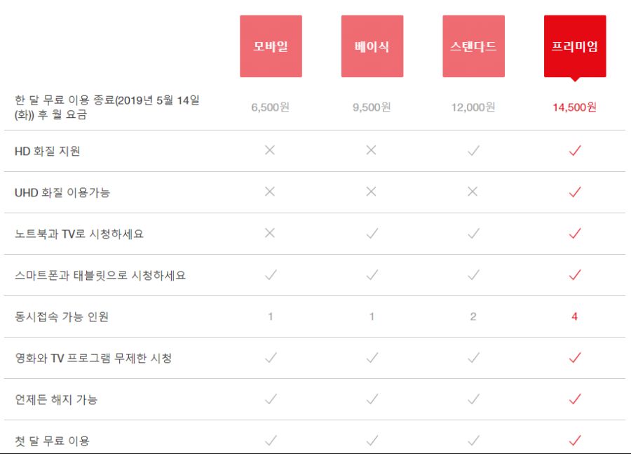 W모바일 이미지