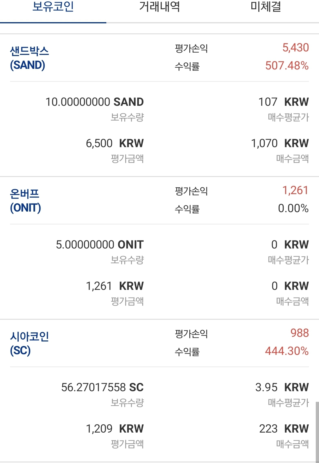 지인 죽인다는 코인러