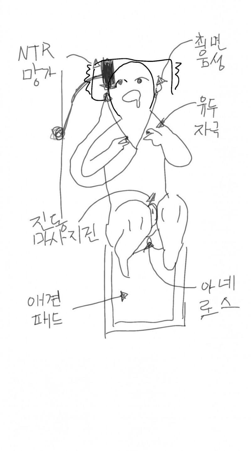 올바른 자위습관을 가져야 하는 이유.jpg | 유머 게시판 | RULIWEB