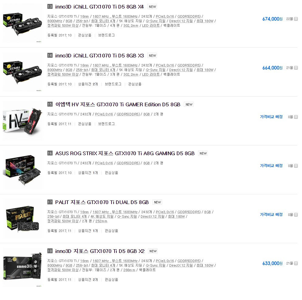 하이마트 갤럭시 RTX 4070Ti BOY 1085000원