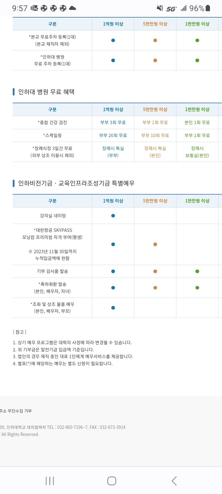 대한항공 평생 상위 등급 회원 되는법 | 유머 게시판