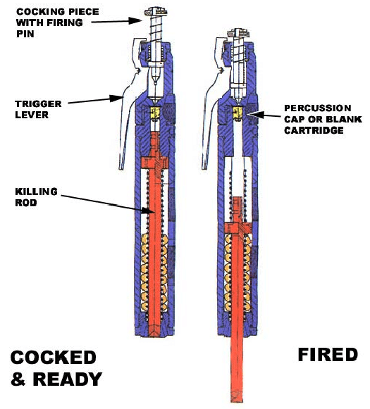 이 영화 주인공?? 살인 방식좀 알려주셈 유머 게시판
