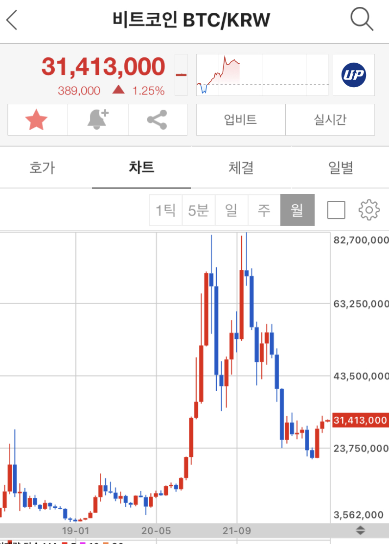 돈 버는 법을 남한테 왜 알려주냐