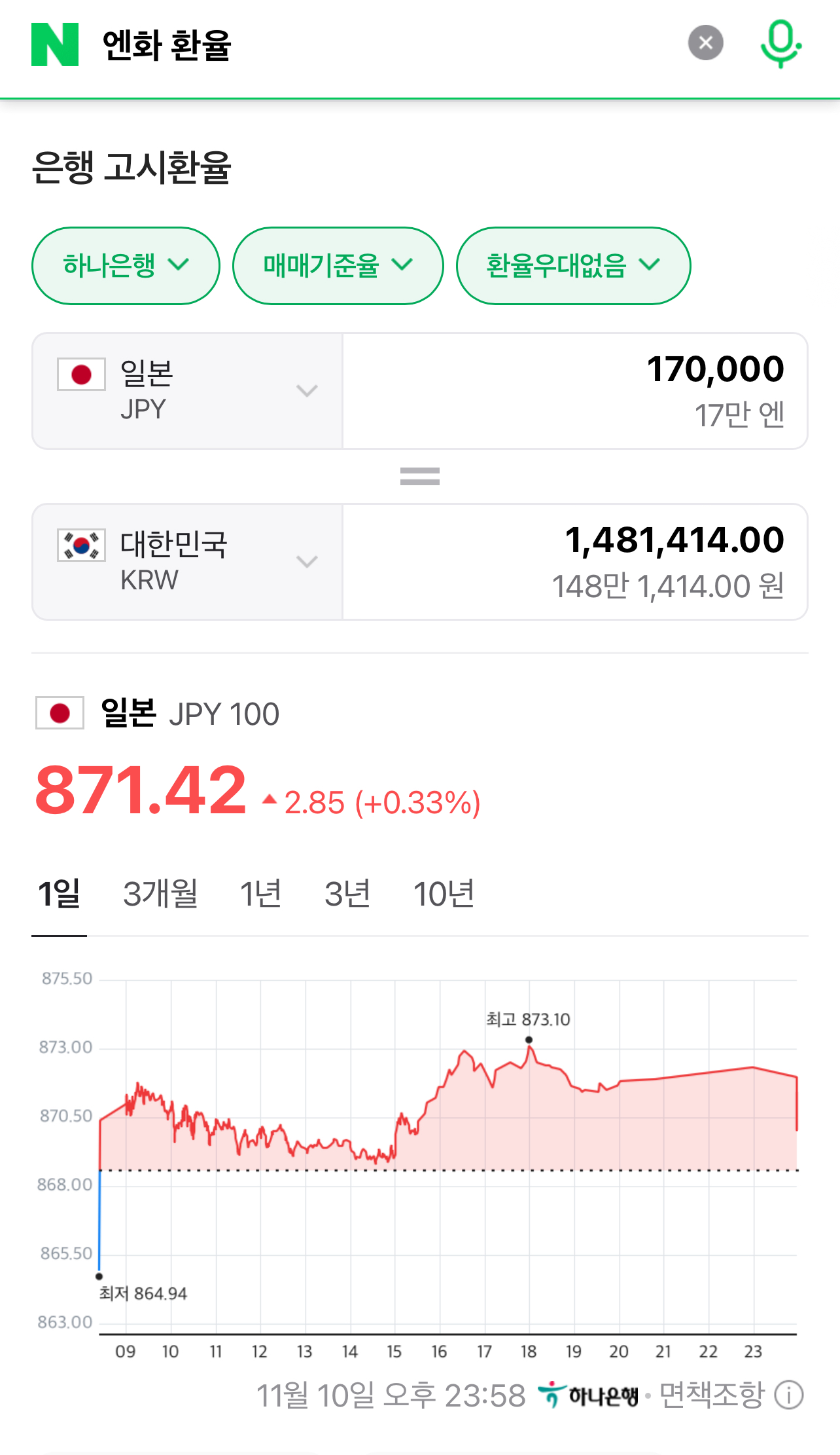 파업 안하는게 신기한 일본 버스업계 월급