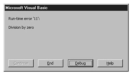 Divide by zero error. Ошибка visual basic. division by zero ошибка. ошибка microsoft visual basic. microsoft visual basic runtime error.