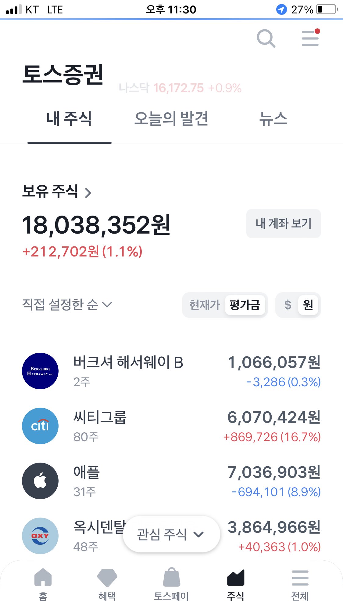 지금 미국 주식들 다 오르는데 왜 애플만 주가가 쭉쭉 떨어지게