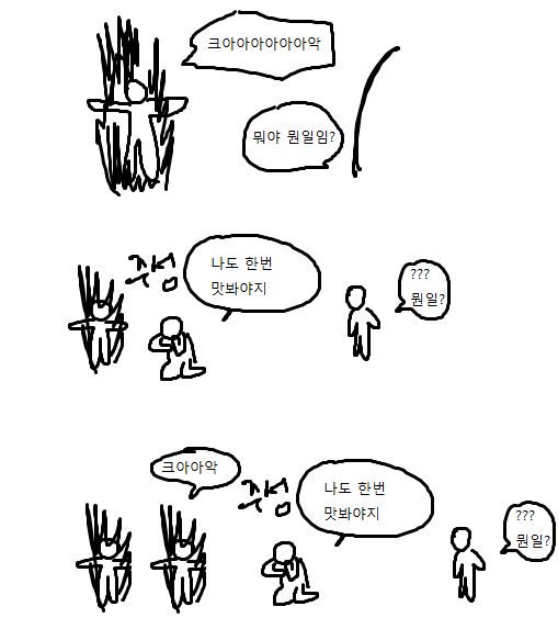 comment img