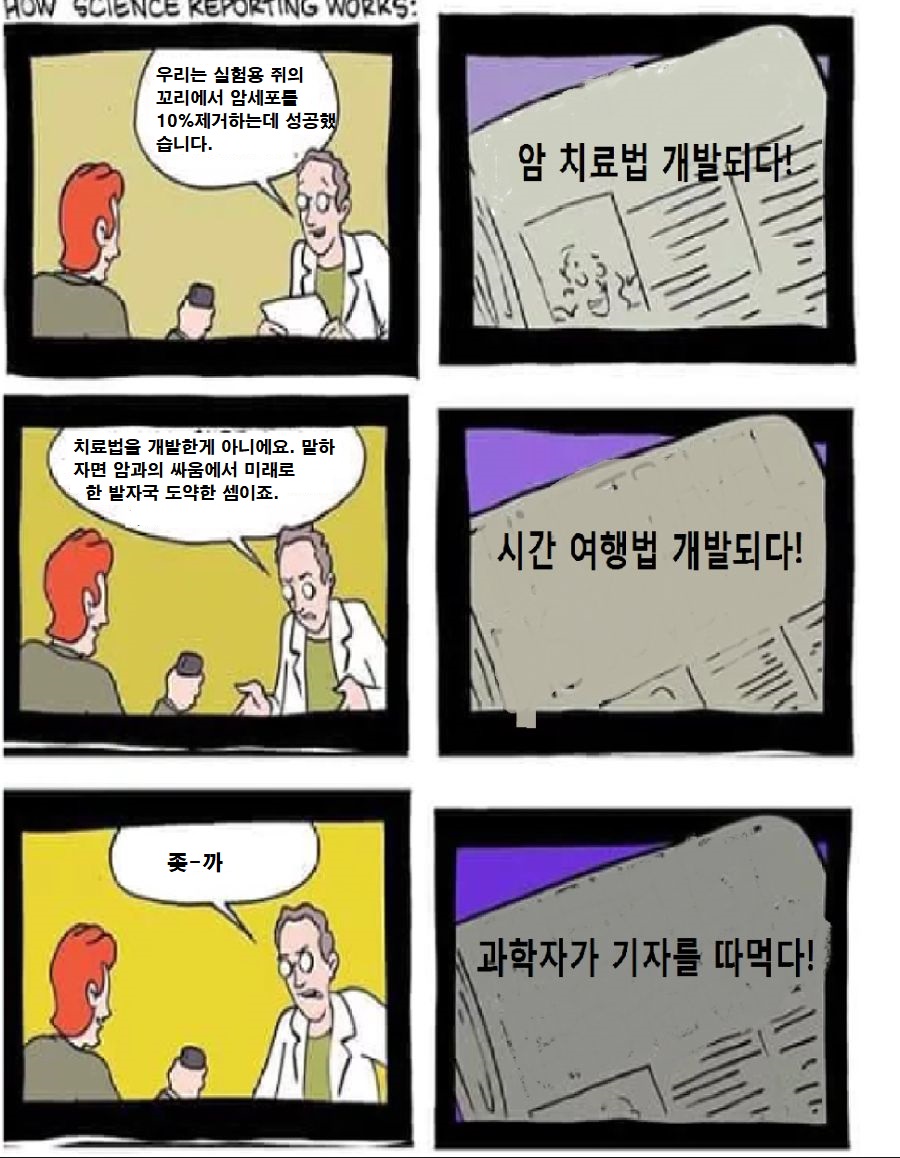 comment img