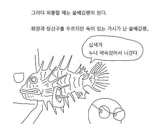 comment img