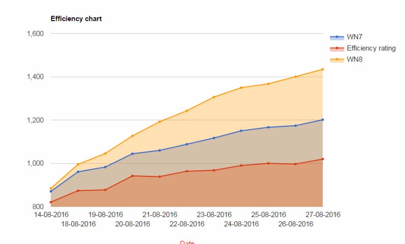 오늘결산-게임이 문제가 아니었나봅니다;;_4.jpg