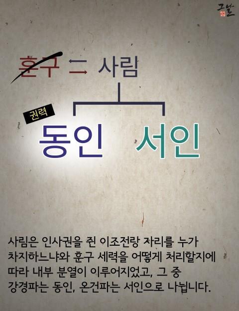 조선시대 붕당 정리_3.jpg