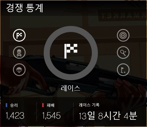 공식 스턴트 레이스에 주로 사용하는 차량목록_1.jpg