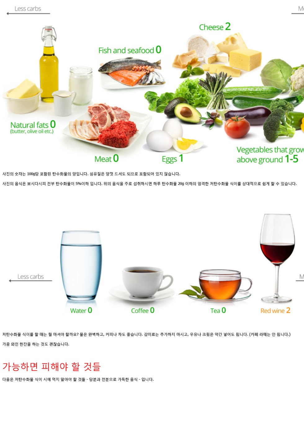 LCHF_Korean-2.png