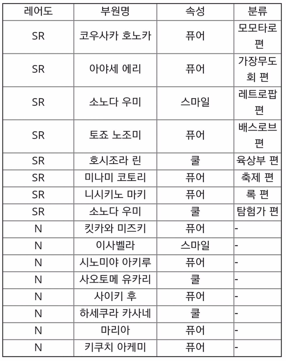 [글로벌] 일정 차이로 실시되지 못한 이벤트에 대하여_1.jpg