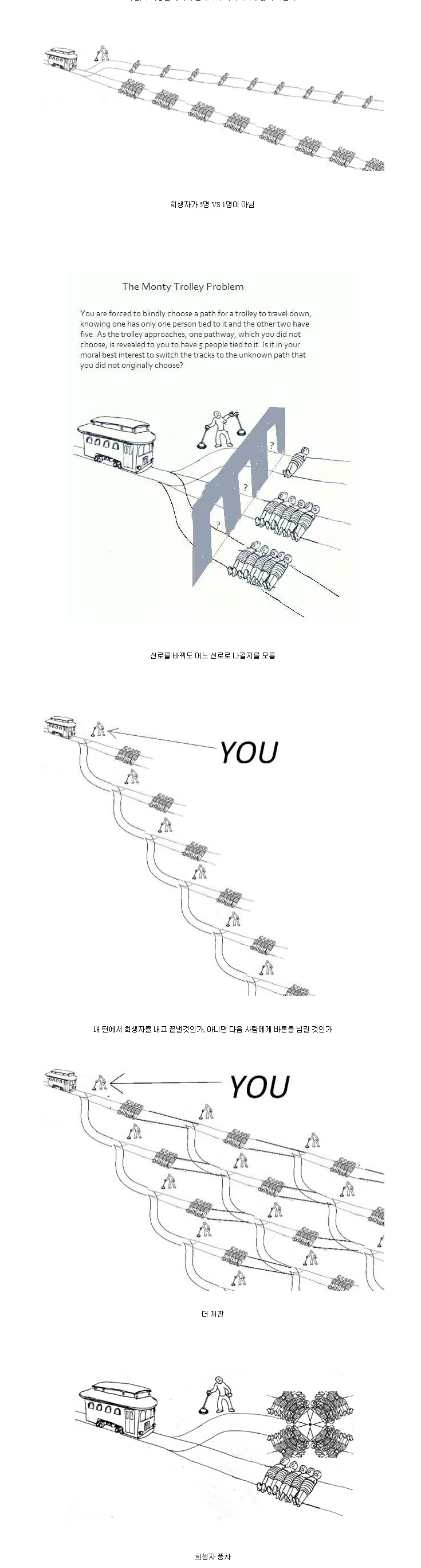 당신은 레버를 당기겠는가?_2.jpg