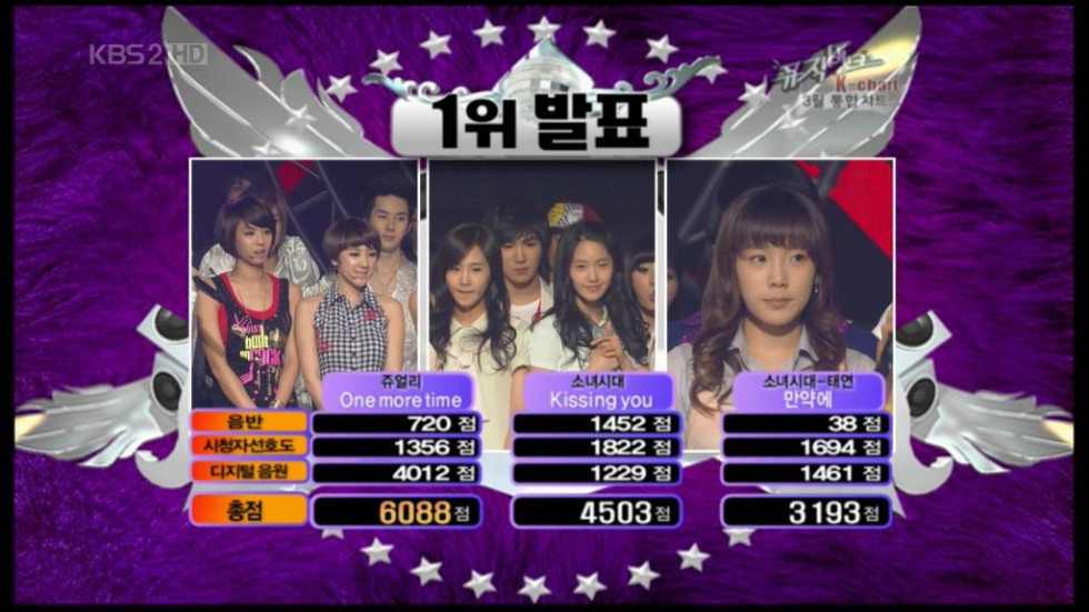 단일화의 필요성.jpg_1.jpg