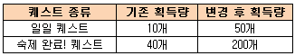 리자숙제.png