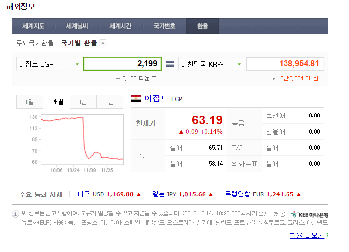 이번엔 이집트다![ 마소 이집트]! 윈10! (홈 8만 프로 14만)_2.png