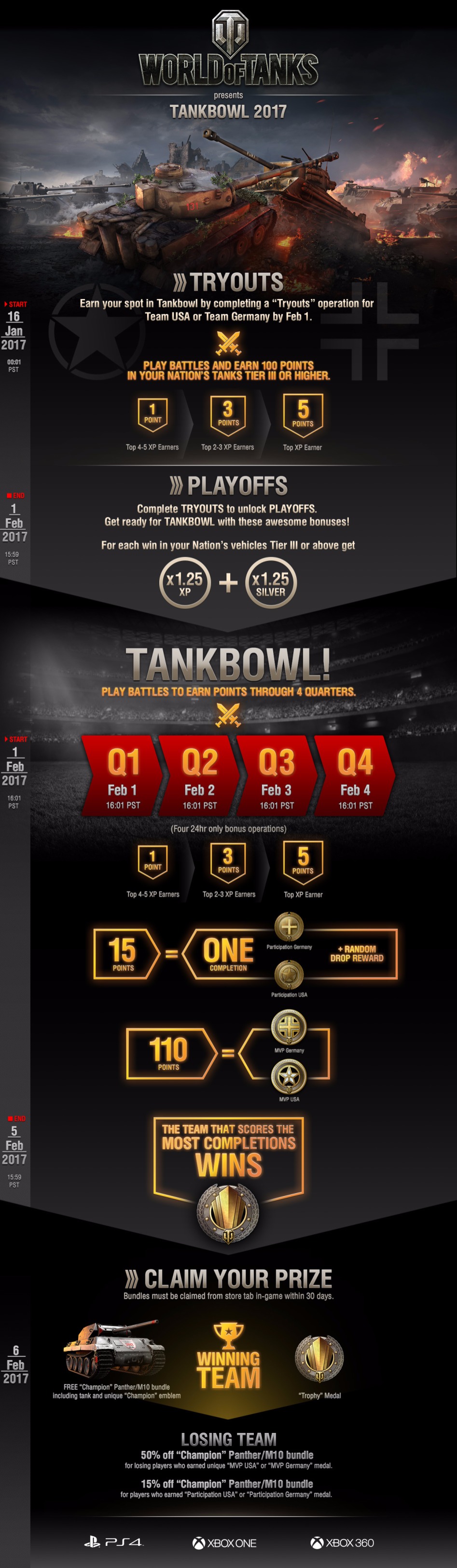 wotconsole_infographic-tankbowl_en2.jpg