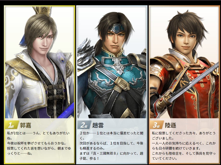 『진 삼국무쌍』 시리즈 공식 83명 인기투표 결과_1.png