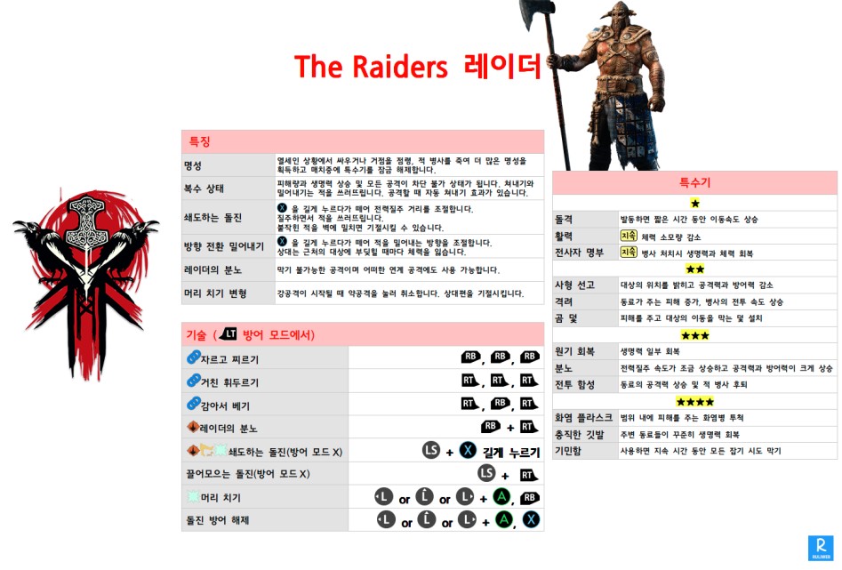 영웅 커맨드 리스트(XBO)_5.png