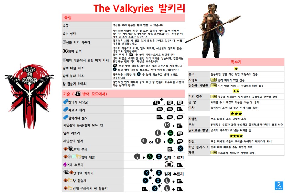 영웅 커맨드 리스트(XBO)_8.png