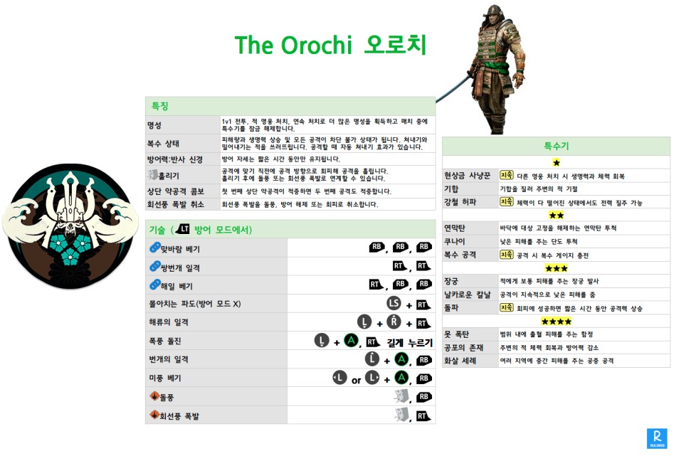 영웅 커맨드 리스트(XBO)_11.png