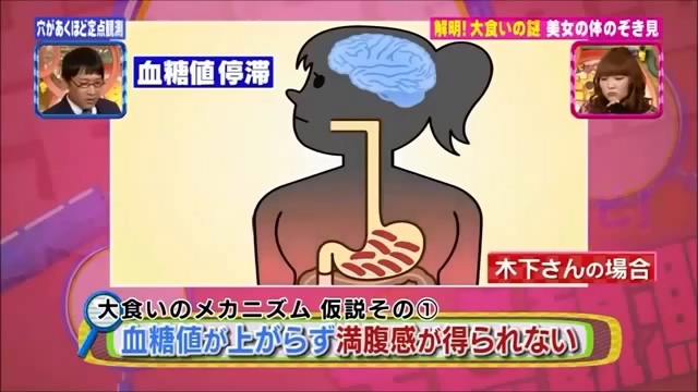 대식가의 메커니즘 규명.jpg_8.jpg