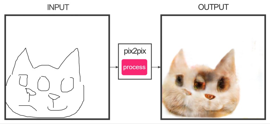 pix2pix.png