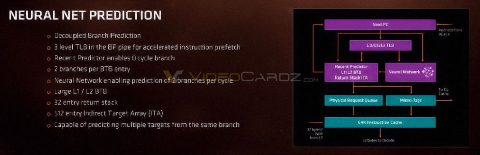 AMD-Ryzen-Neural-Net-Predicion-1000x323.jpg