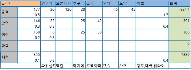함정카드 글라디올라스에대한 재발견?_1.jpg