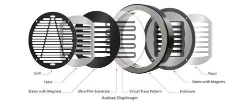 Audeze-planer.jpg