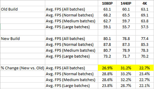 data-ryzen-patch.jpg