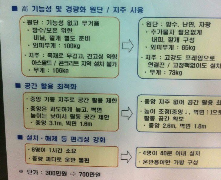 한국군 신형 텐트 근황_2.jpg