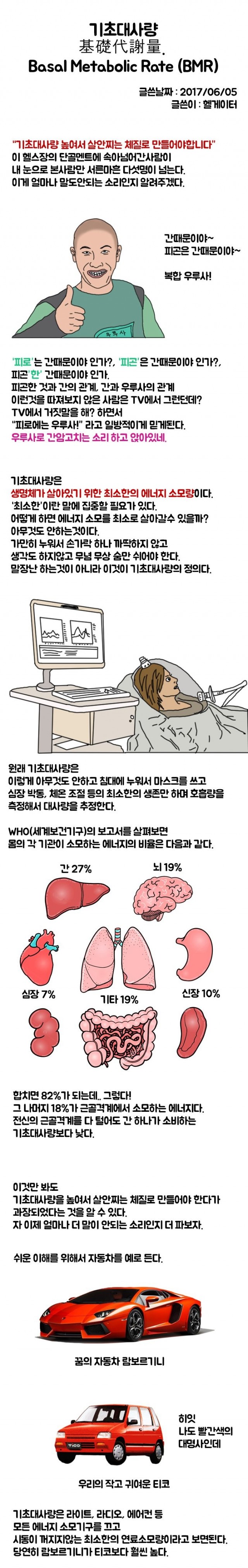 기초대사량을 높여서 살 안찌는 체질 만든다고.jpg