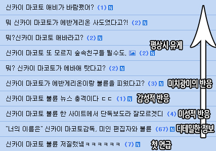 어떤 노답 사이트의 정보 왜곡.jpg_1.jpg