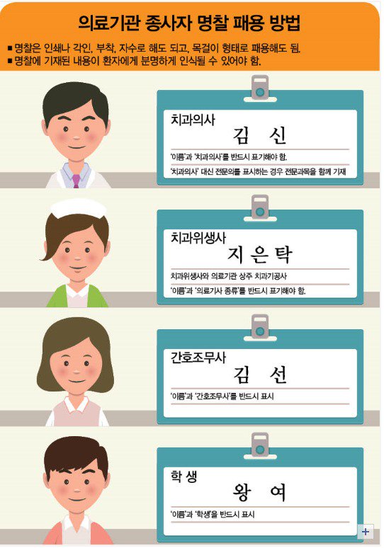 의료기관 종사자 명찰패용법 ..의료계 반응_1.jpg