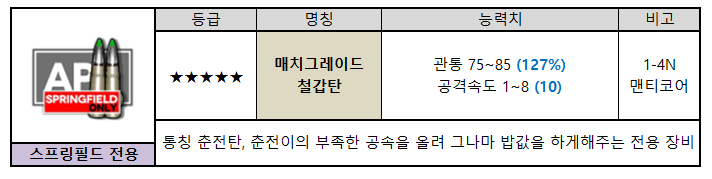 전용-춘전탄.png